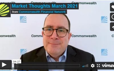 Market Thoughts for March 2021