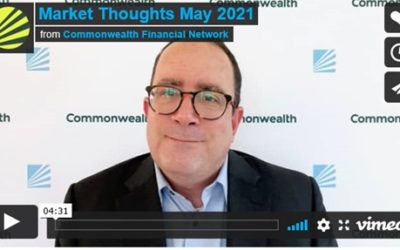 Market Thoughts for May 2021