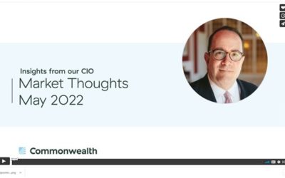 Market Thoughts for May 2022 (Video)
