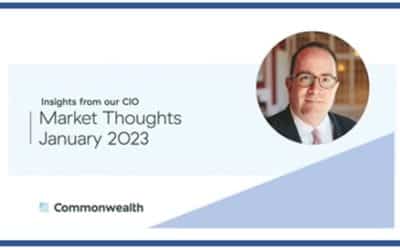 Market Thoughts for January 2023 [Video]