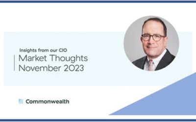 Market Thoughts for November 2023 [Video]
